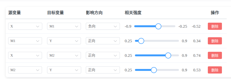 维度关系配置界面截图