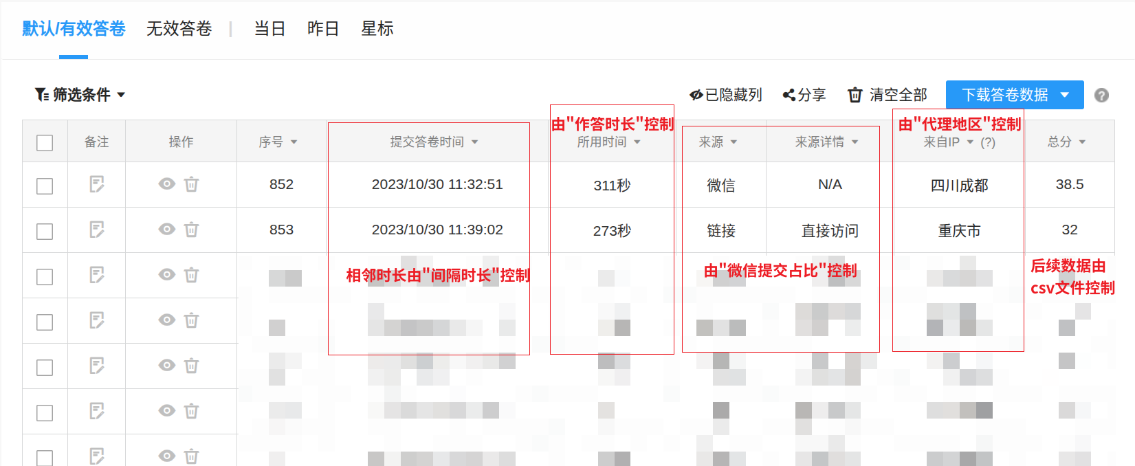 问卷星后台非数据本身统计信息示意图