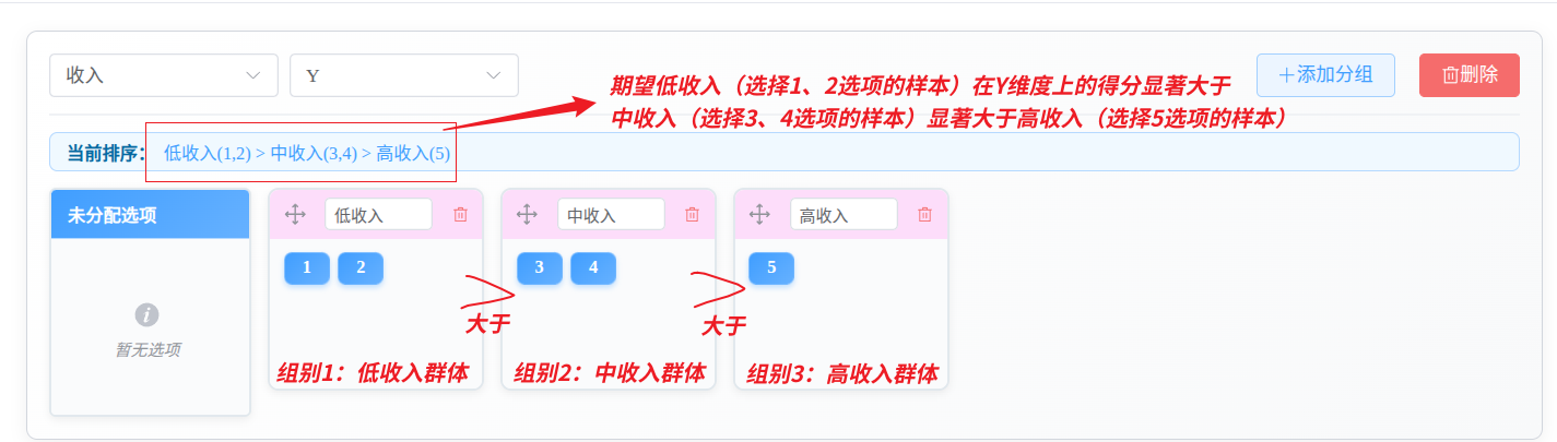 差异效应配置动态操作图