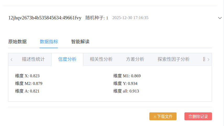 生成数据后的 SPSS 分析结果报告截图