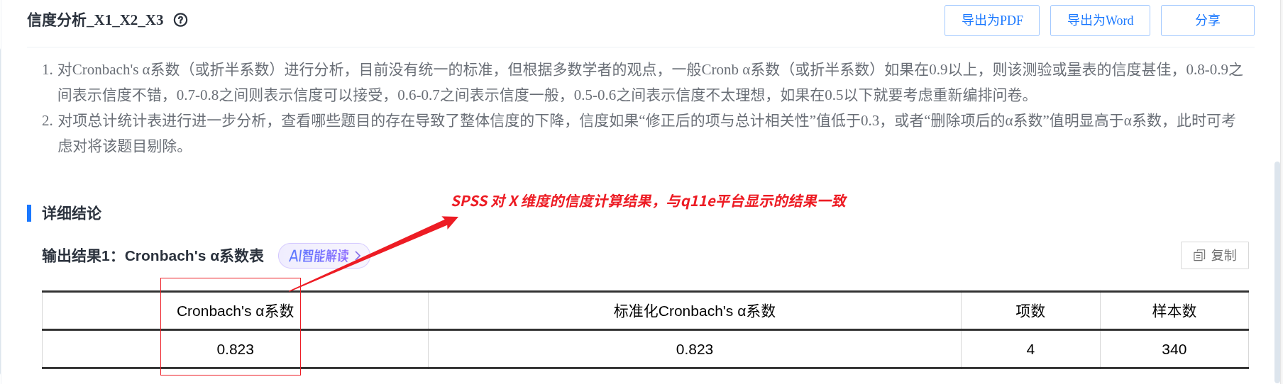 生成数据后的 SPSS 分析结果报告截图