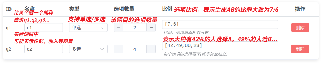 人口统计学变量配置界面截图